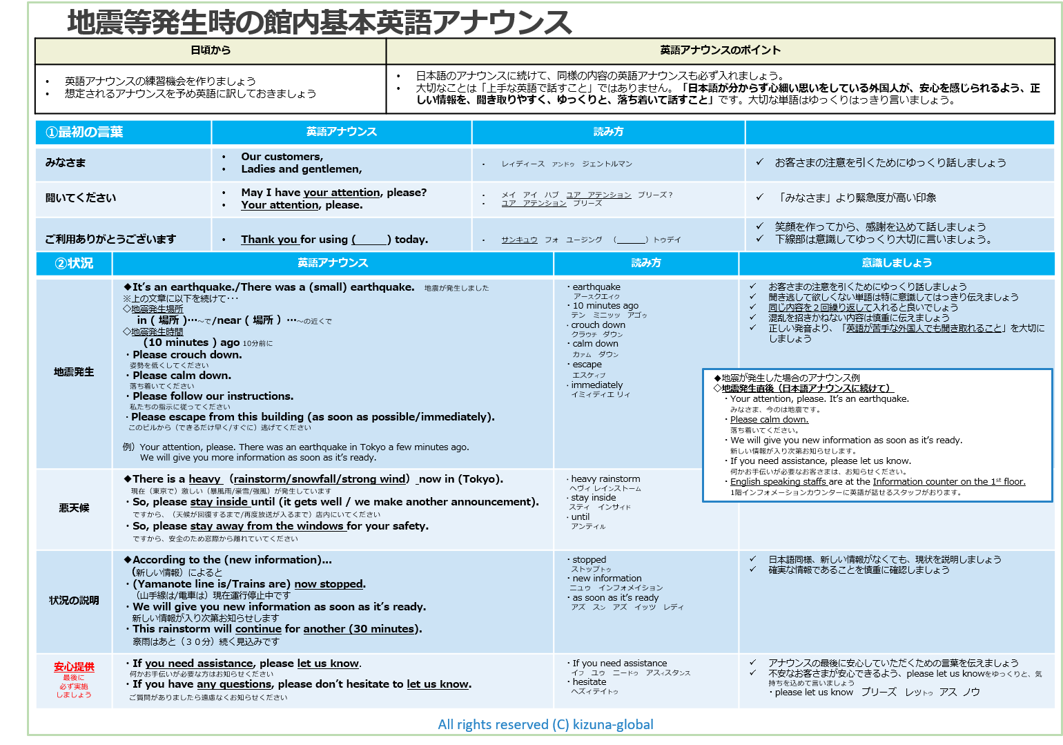 商業施設内無料アナウンス付 買い物を楽しまれる外国人のお客さまへ安心の提供を 絆グローバル